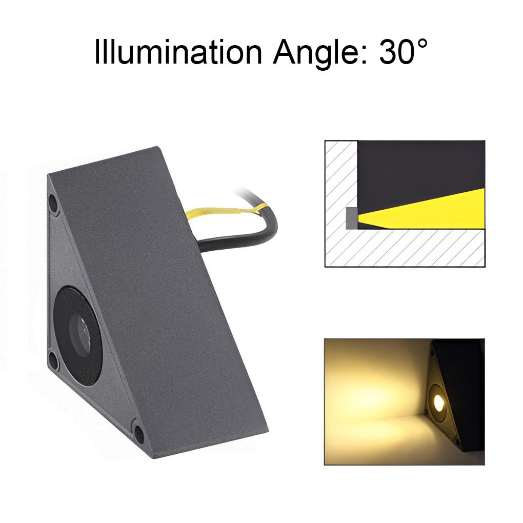 Triangle In - Wall Step Lights 110 - 220V LED Outdoor Wall Mounted Stairs Lights for Courtyard Garden